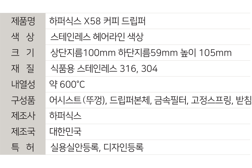 x58상세설명
